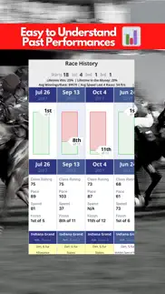 trackwiz - horse race betting problems & solutions and troubleshooting guide - 1