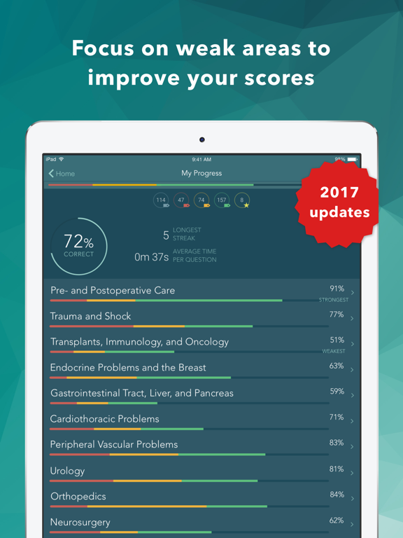 Screenshot #4 pour USMLE Surgery PreTest