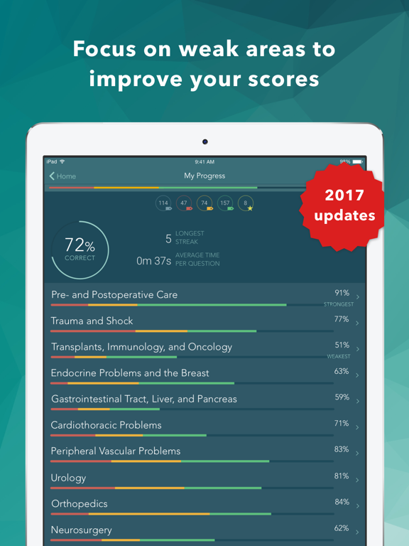 Screenshot #1 for USMLE Surgery PreTest