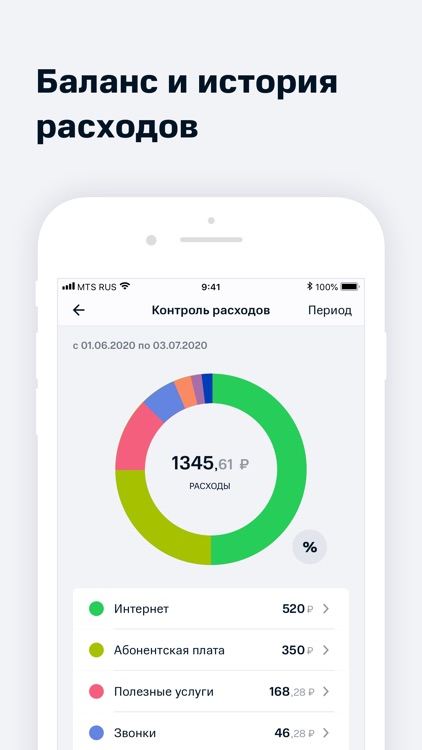 Мой МТС