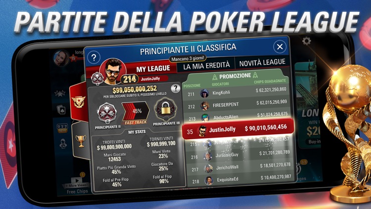Fun2Play by PokerStars