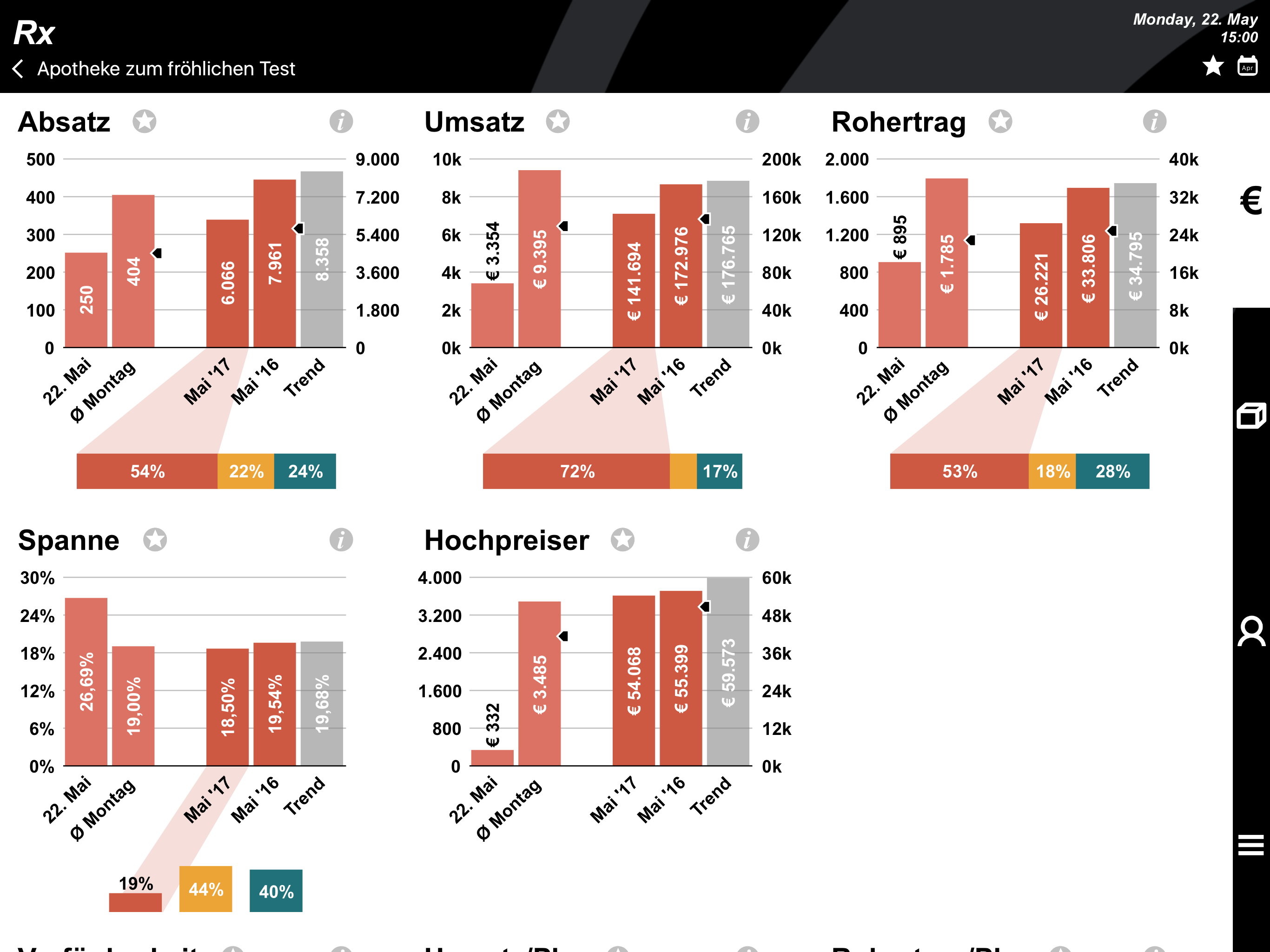 AIT2 eBoard screenshot 7