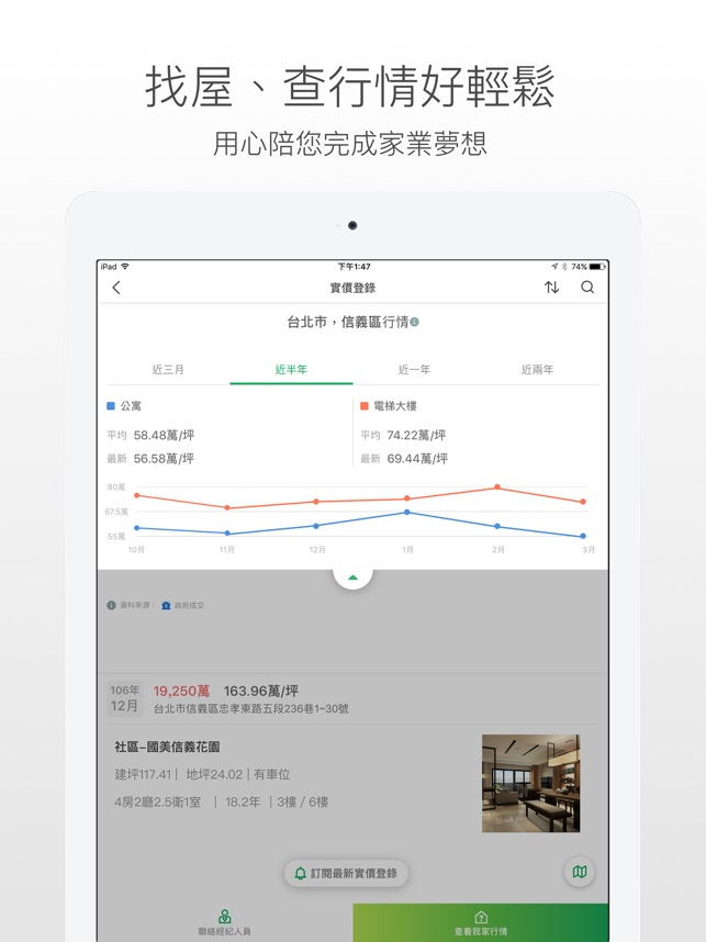 信義房屋 關於家 找信義聊聊on The App Store