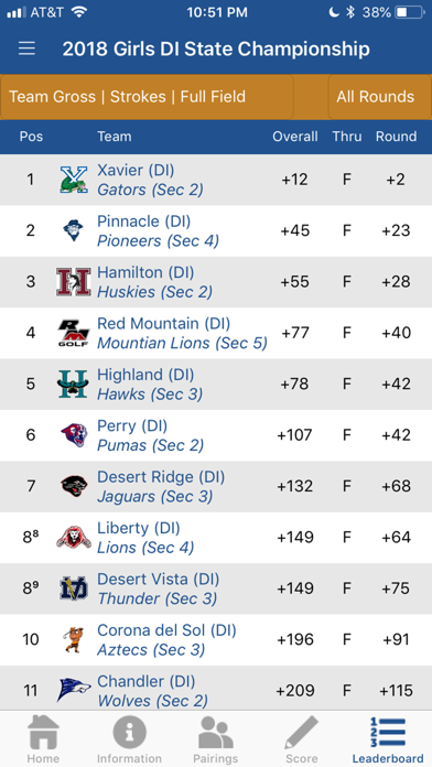 How to cancel & delete AZPREPS365 Golf from iphone & ipad 4
