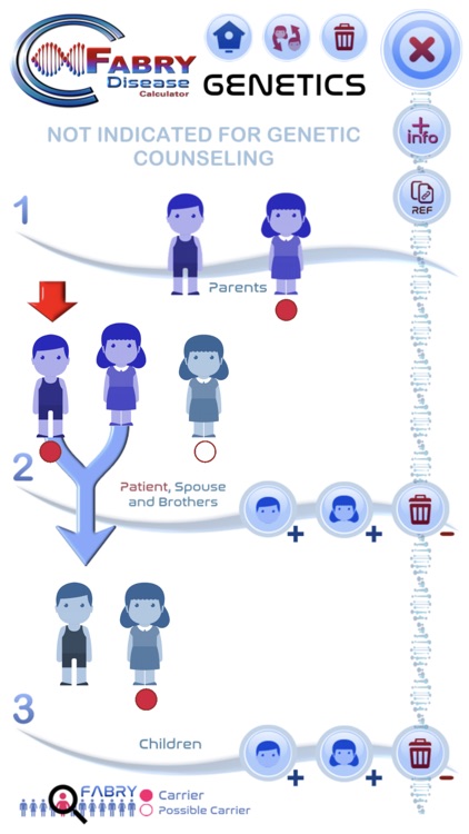 FABRY Disease Calculator screenshot-6