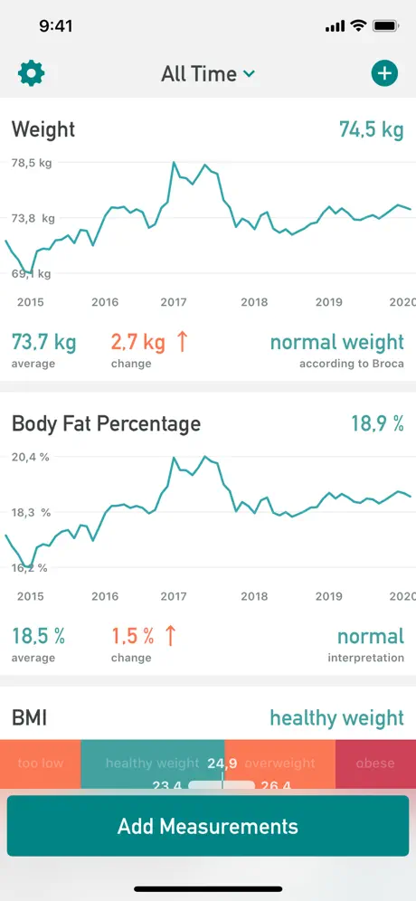 Weiqht: Weight Loss Tracker