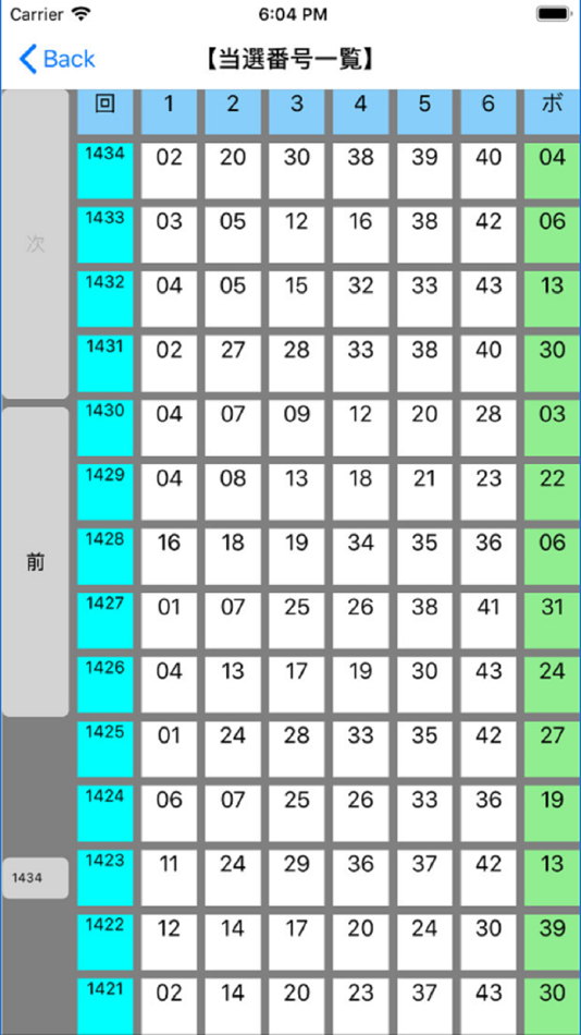 #7. 当選番号管理 For LOTO6 (iOS) 由: Sinji Sato