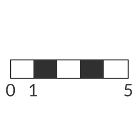 Snímky obrazovky (3) Scale Ratio