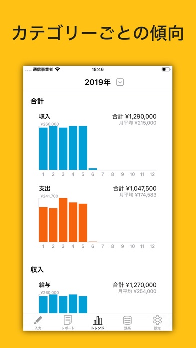 MoneyLog - やさしい家計簿 マネーログのおすすめ画像4