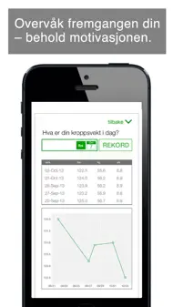 7 Minute Workout Challenge iphone bilder 3