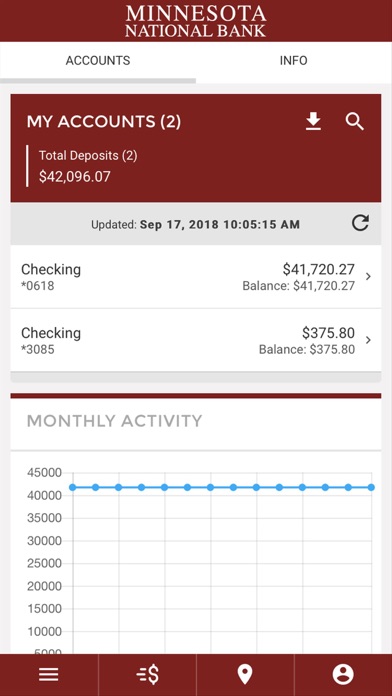 Minnesota National Bank Mobile Screenshot