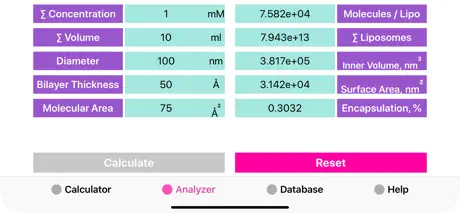 Liposome Calculator