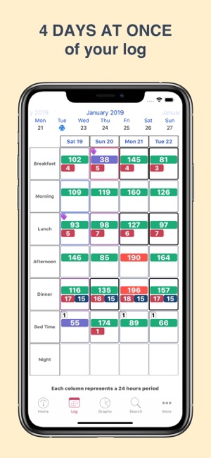 Diabetes Tracker - Diabeto Log