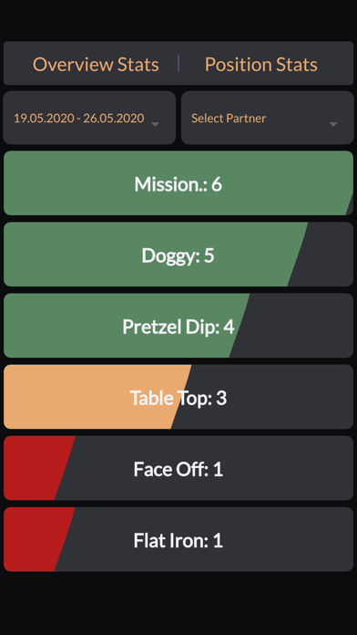 Intimassy-Sex Tracker Calendar Screenshot