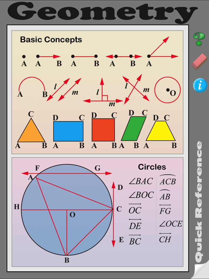 #2. Geometry Quick Reference (iOS) 由: Ventura Educational Systems