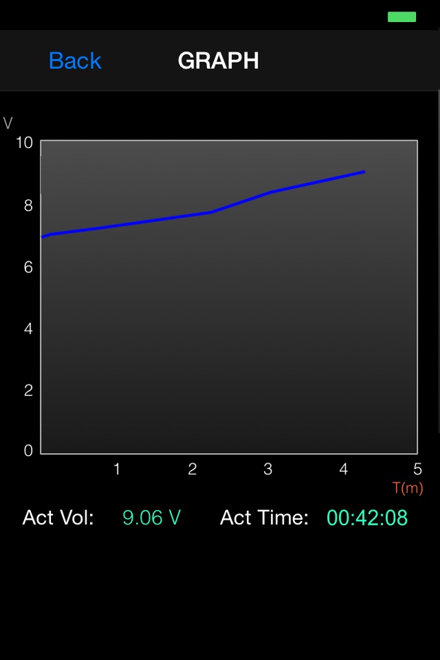 ChargeMaster screenshot 4