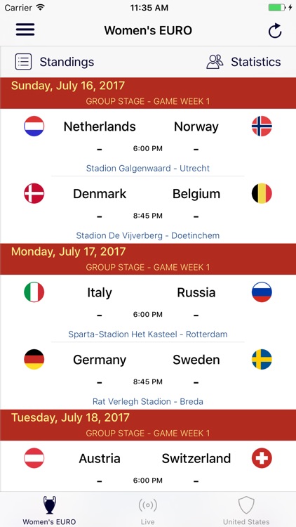 Women's WC - 2019 (Premium)