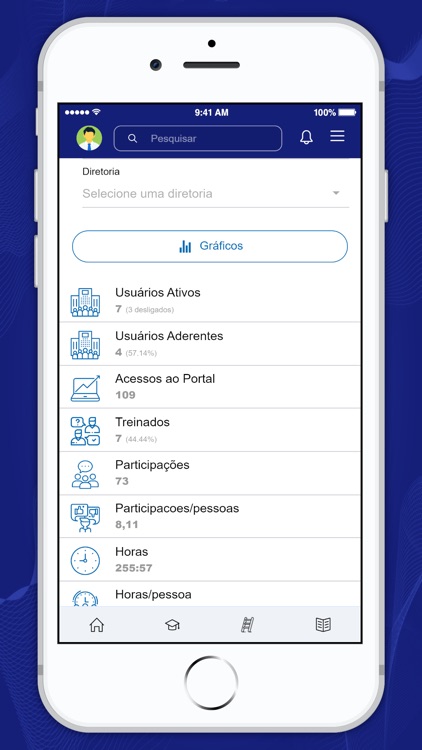 UNIV DIGITAL PERNAMBUCANAS