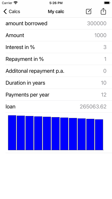 Screenshot #3 pour Financials @ Cloud
