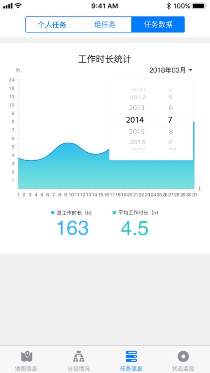 智能安全帽管家