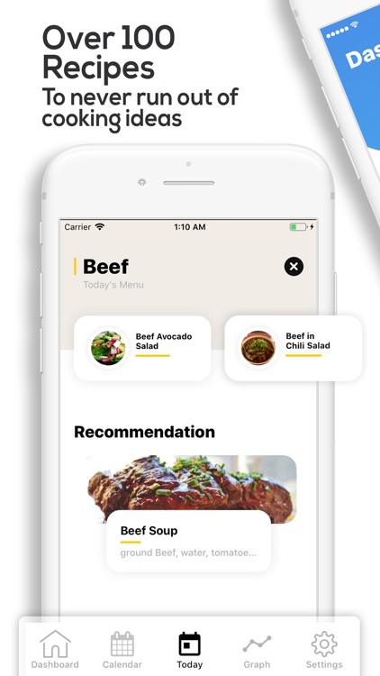90 Day Diet - Premium