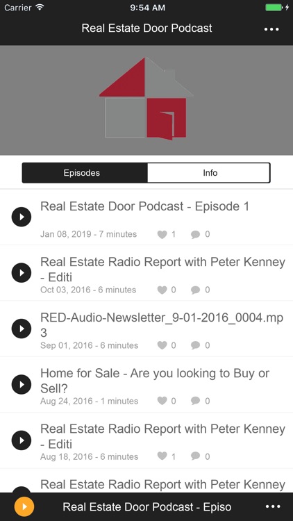 The Real Estate Door Podcast