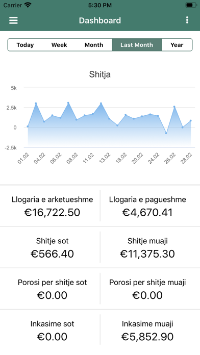Screenshot #2 pour Pro-Data MIS