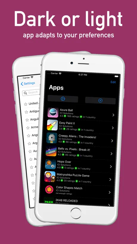 App Ratings+
