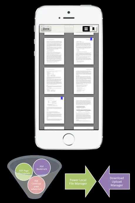PDF Slicer N Splicer