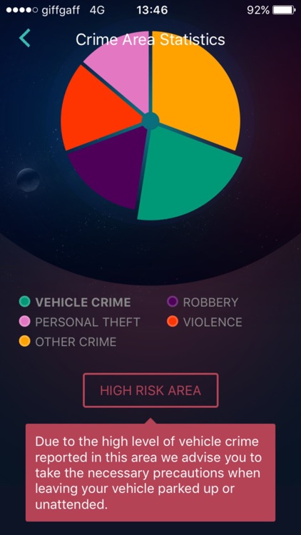 Barretts Group screenshot-3