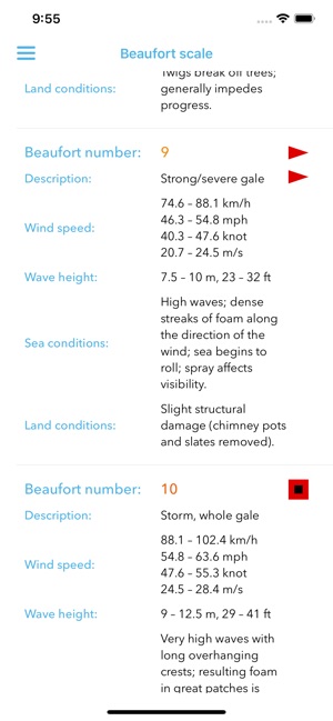 Adriatic winds(圖4)-速報App