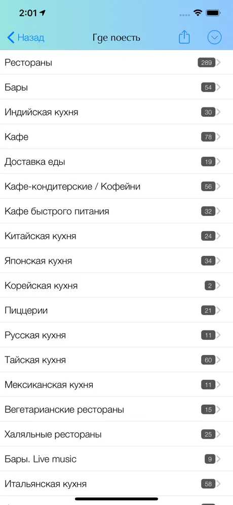 Мой Пхукет