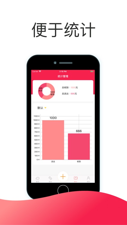 猫猫份子钱 screenshot-3