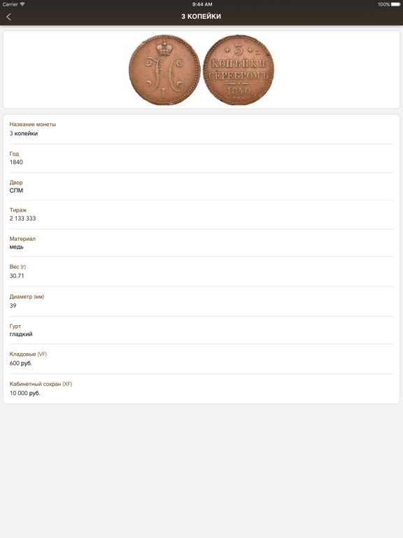 Tsar Coins, Scales, Dirhams iPad screenshot 4 - Reference app