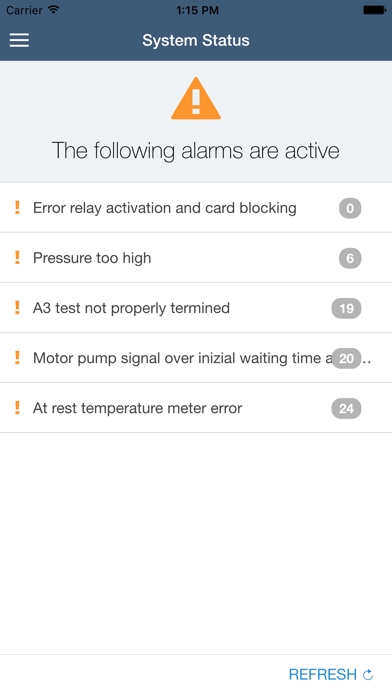 Start Elevator Screenshot