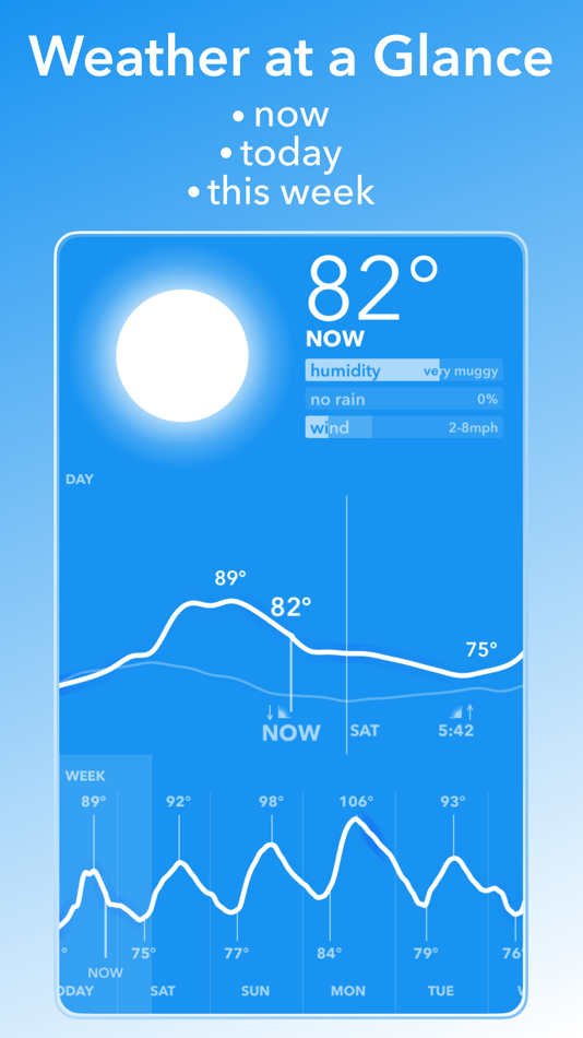 #1. Weather Range (iOS) 由: Talby Atlas