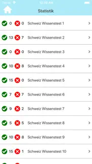 die schweiz testfragen problems & solutions and troubleshooting guide - 3