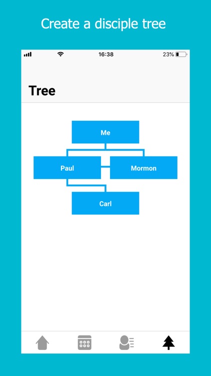 Deep Life Discipleship