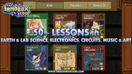 the sandbox edu problems & solutions and troubleshooting guide - 1