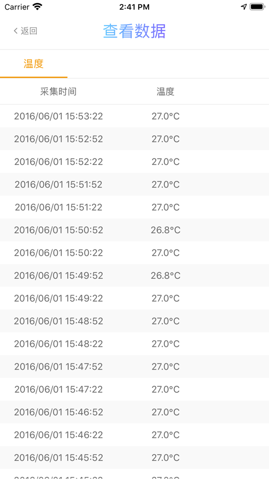 #5. 多协云 (iOS) 由: 杭州多协信息技术有限公司
