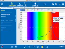 Game screenshot Spectrometry mod apk