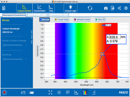 Screenshot #4 pour Spectrometry