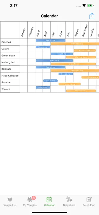 Veggie Garden Planner : capture d’écran 5 sur 7
