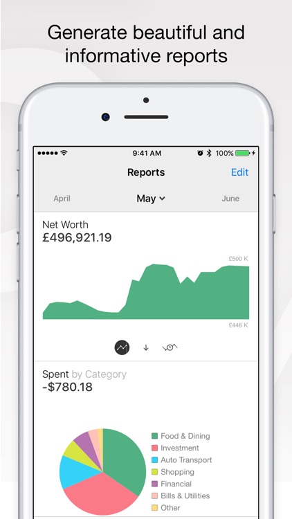 Money - Budget & Finance