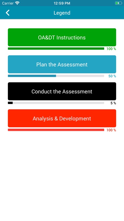 Organizational Development App screenshot-3
