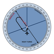 Visual Holding Pattern