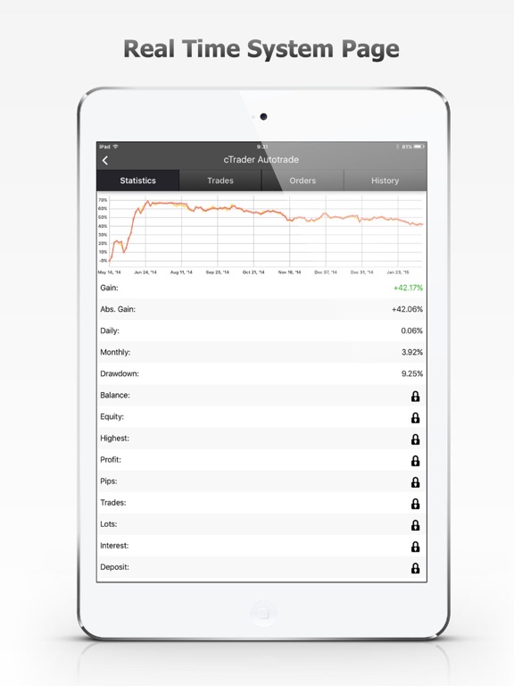 Forex Calendar, Market & Newsのおすすめ画像3