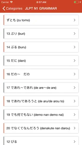 Game screenshot JLPT in Nepali hack