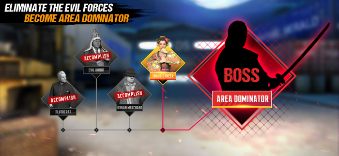 Ninjas Creed Origins