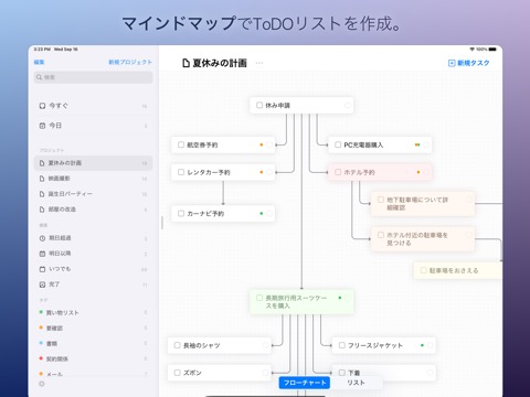 Taskheat — タスクフローチャートのおすすめ画像1